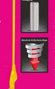 Mezclador en Espiral Taladros