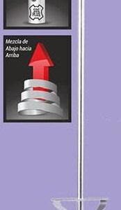 Mezclador en Espiral rotomartillos SDS